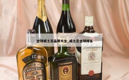 全球威士忌品牌大全_威士忌全球排名